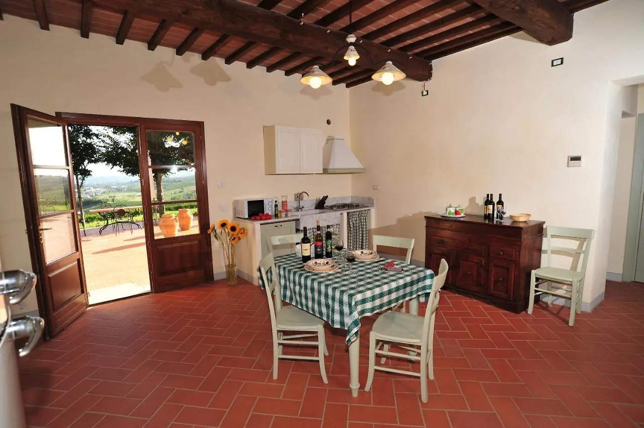 Agriturismo Streda Wine & Country Holiday Винчи 0*,  Италия