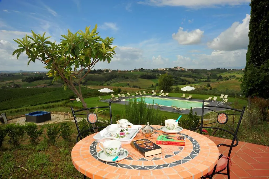 Agriturismo Streda Wine & Country Holiday Vinci 0*,