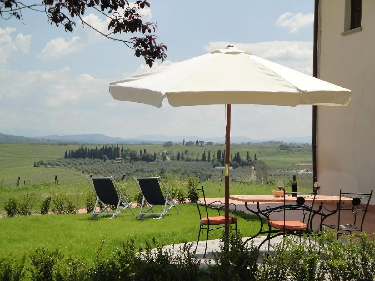 Farm stay Agriturismo Streda Wine & Country Holiday Vinci